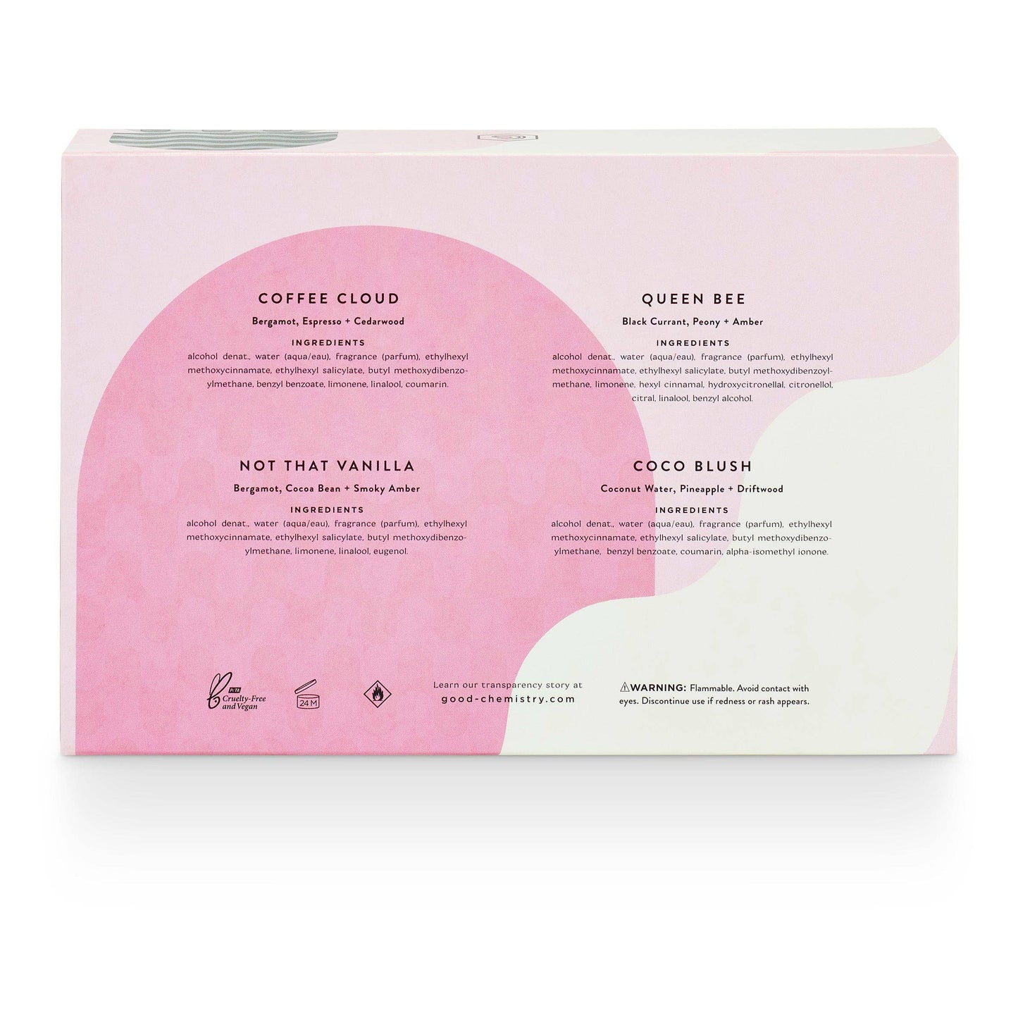 Mini Body Mist Gift Set