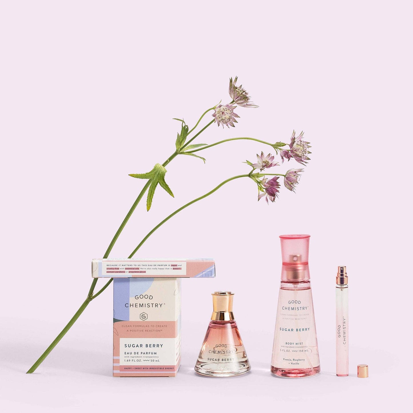 Sugar Berry Mini Body Mist
