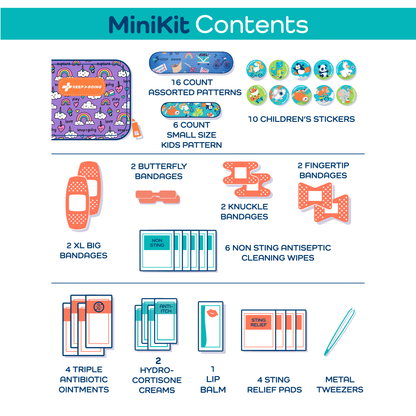 First Aid "Loaded" MiniKit (60 pcs)