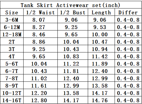 Wildflower Weekend Girls Set